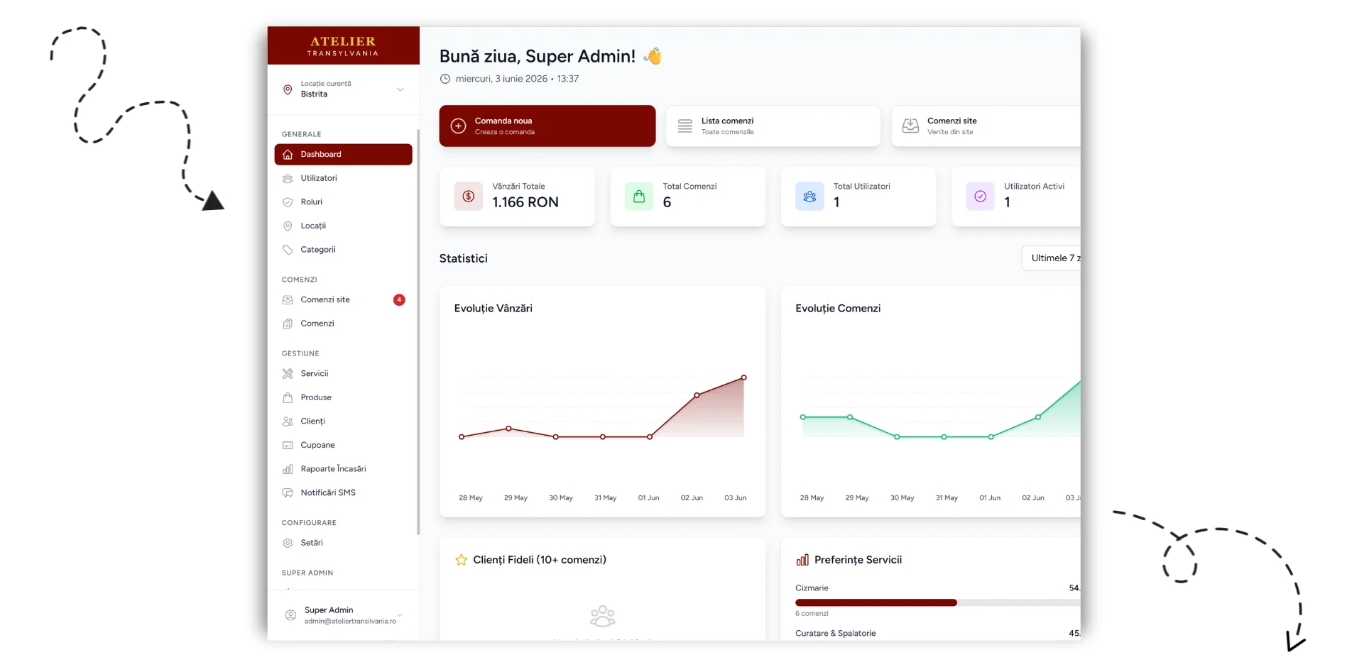 Atelier Transylvania ERP Dashboard
